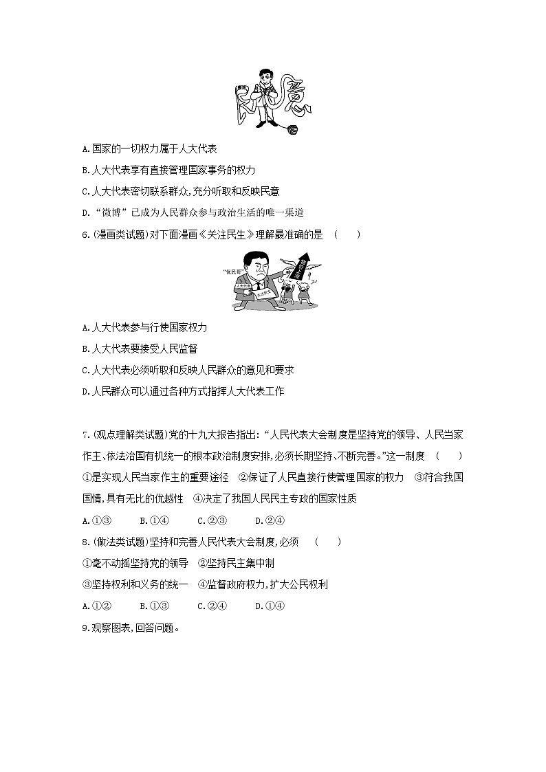 5.2　根本政治制度一课一练（含答案）人教版八年级下册道德与法治02