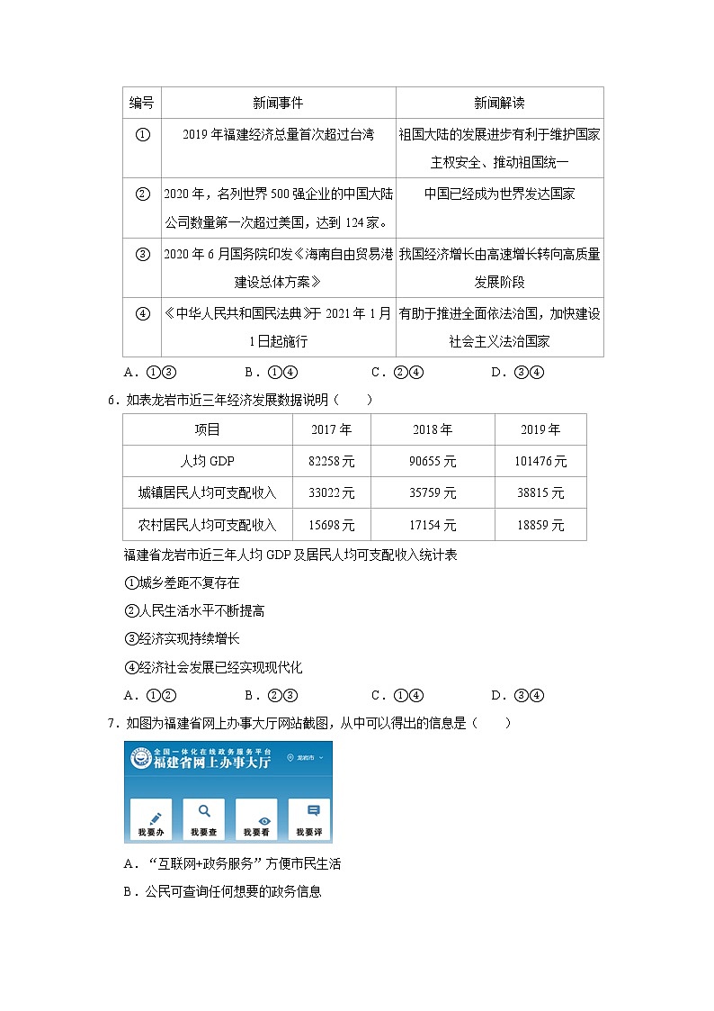 2020-2021学年福建省龙岩市五县九年级（上）期末道德与法治试卷     解析版02
