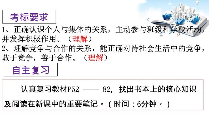 2021年中考九年级道德与法治专题07 在集体中成长 复习课件04