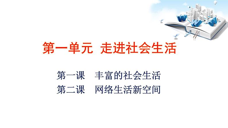 2021年中考九年级道德与法治专题09 走进社会生活 复习课件03