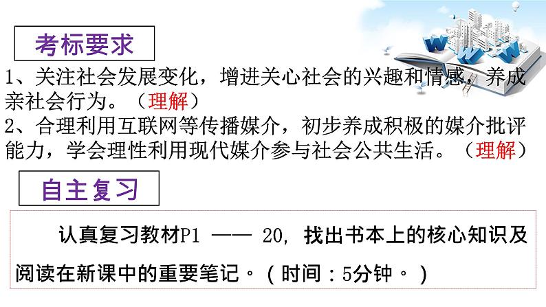 2021年中考九年级道德与法治专题09 走进社会生活 复习课件04