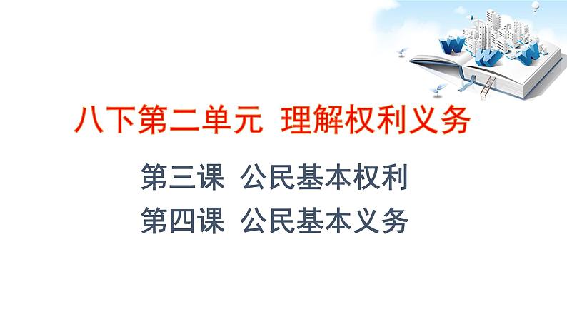 2021年中考九年级道德与法治专题14 理解权利义务 复习课件03