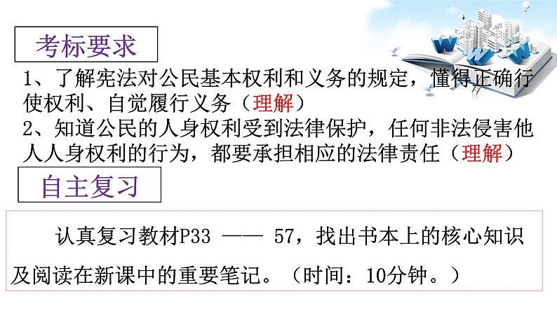 2021年中考九年级道德与法治专题14 理解权利义务 复习课件04