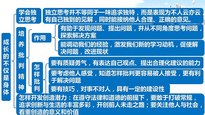 2021年中考九年级道德与法治专题05 青春时光 复习课件07