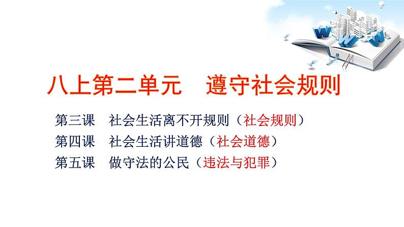 2021年中考九年级道德与法治专题10 遵守社会规则 复习课件03