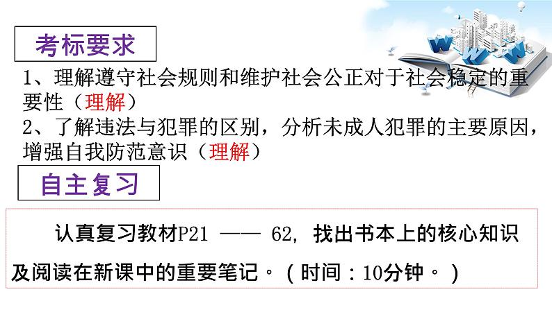 2021年中考九年级道德与法治专题10 遵守社会规则 复习课件04