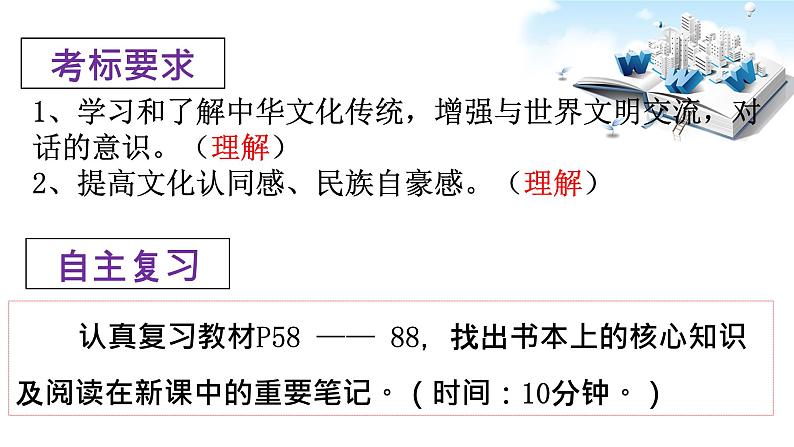 2021年中考九年级道德与法治专题19 文明与家园 复习课件04