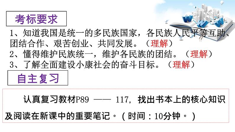 2021年中考九年级道德与法治专题20 和谐与梦想 复习课件04