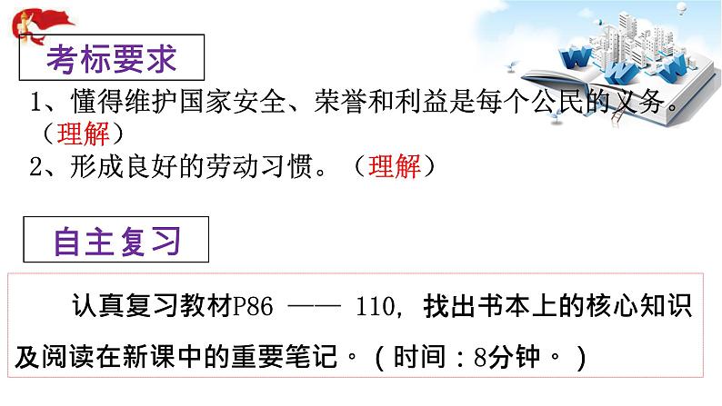 2021年中考九年级道德与法治专题12 维护国家利益 复习课件04