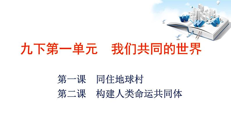 2021年中考九年级道德与法治专题21 我们共同的世界 复习课件03