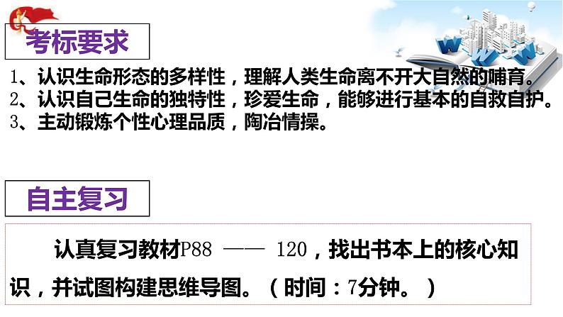 2021年中考九年级道德与法治专题04 生命的思考 复习课件04