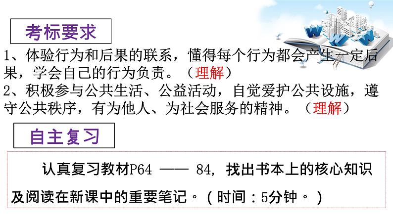 2021年中考九年级道德与法治专题11 勇担社会责任 复习课件04