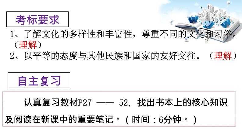 2021年中考九年级道德与法治专题22 世界舞台上的中国 复习课件04