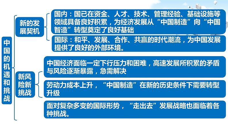 2021年中考九年级道德与法治专题22 世界舞台上的中国 复习课件08