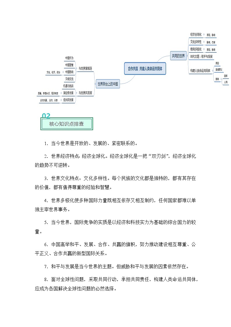 2020年中考道德与法治专题04  合作共赢  共建人类命运共同体复习02