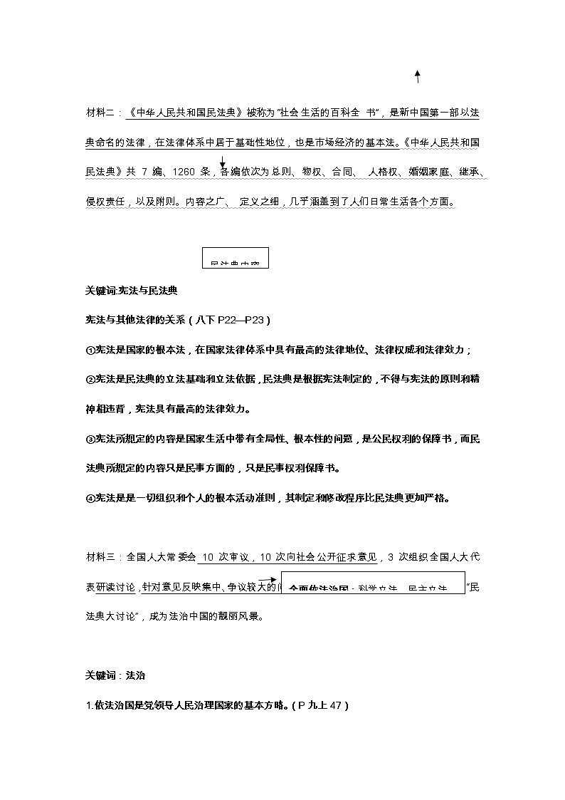 2020年中考道德与法治专题：中华人民共和国民法典时政专题学案02