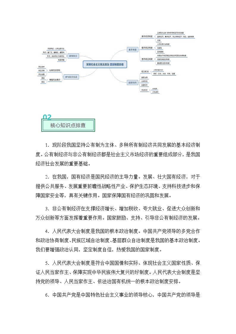 2020年中考道德与法治专题02  发展社会主义民主政治  坚定制度自信复习02