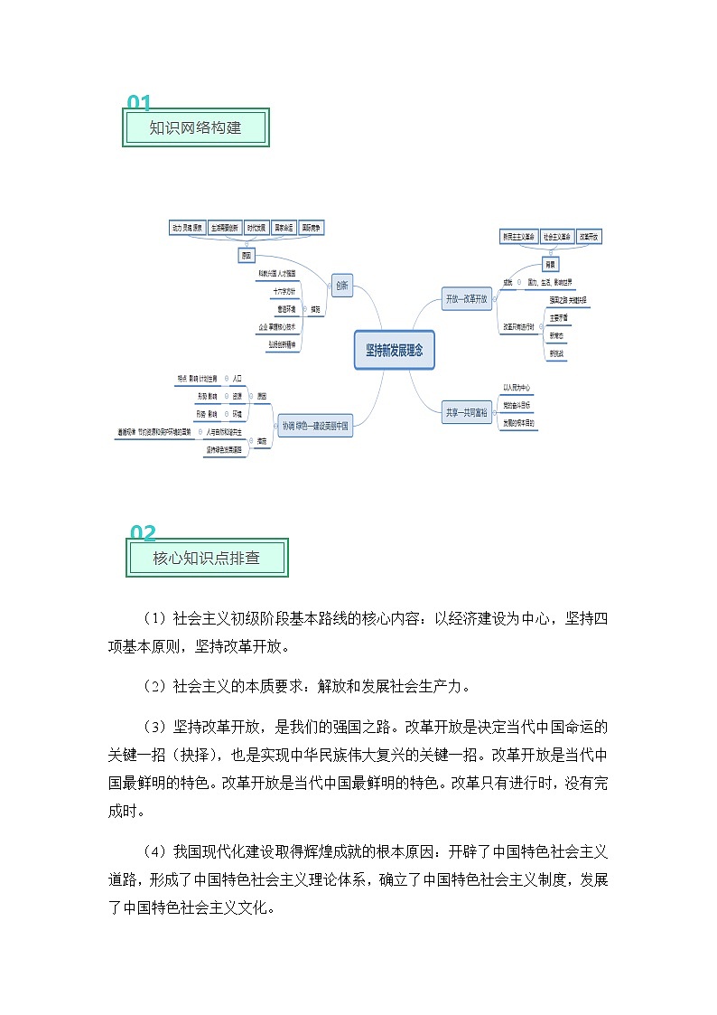 2020年中考道德与法治专题01  坚持新发展理念  坚定道路自信02