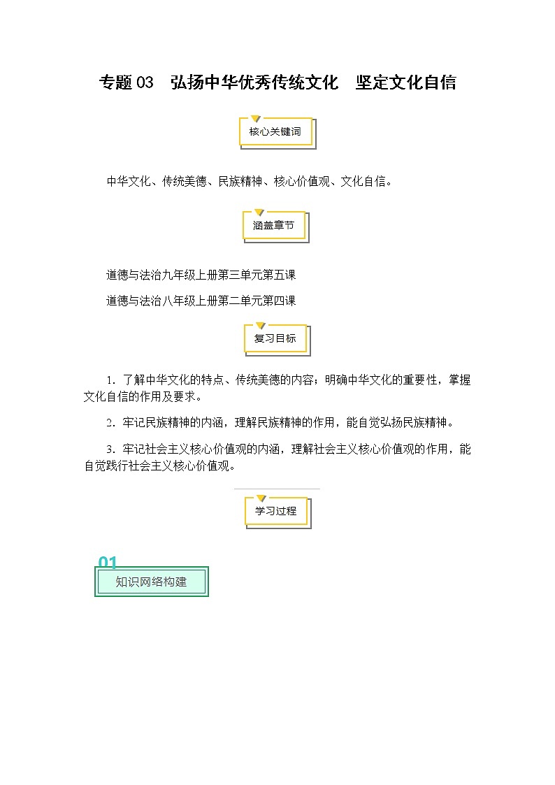 2020年中考道德与法治专题03  弘扬中华优秀传统文化  坚定文化自信01
