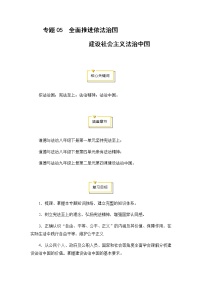 2020年中考道德与法治专题05  全面推进依法治国  建设社会主义法治中国