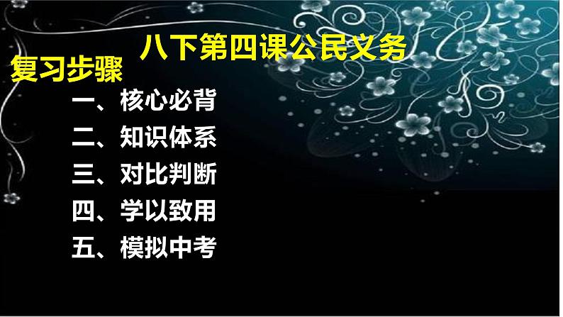 2021年中考道德与法治八年级下册第四课公民义务复习课件01