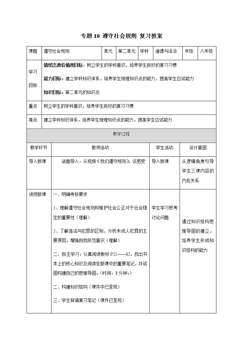 2021年中考九年级道德与法治专题10 遵守社会规则 复习教案第1页