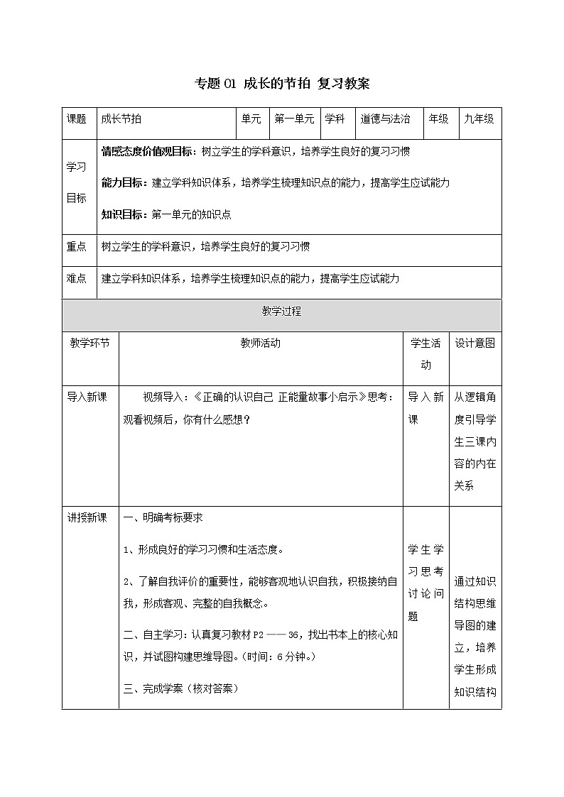 2021年中考九年级道德与法治专题01 成长的节拍 复习教案第1页