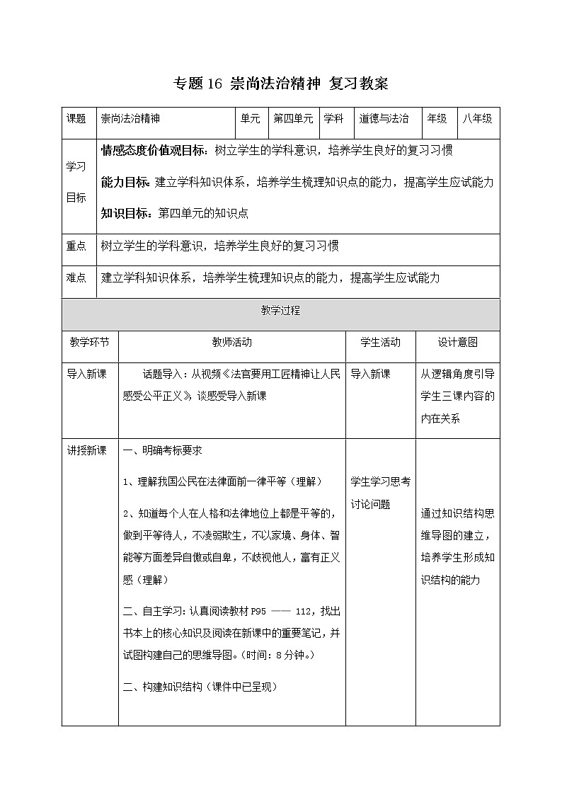 2021年中考九年级道德与法治专题16 崇尚法治精神 复习教案01