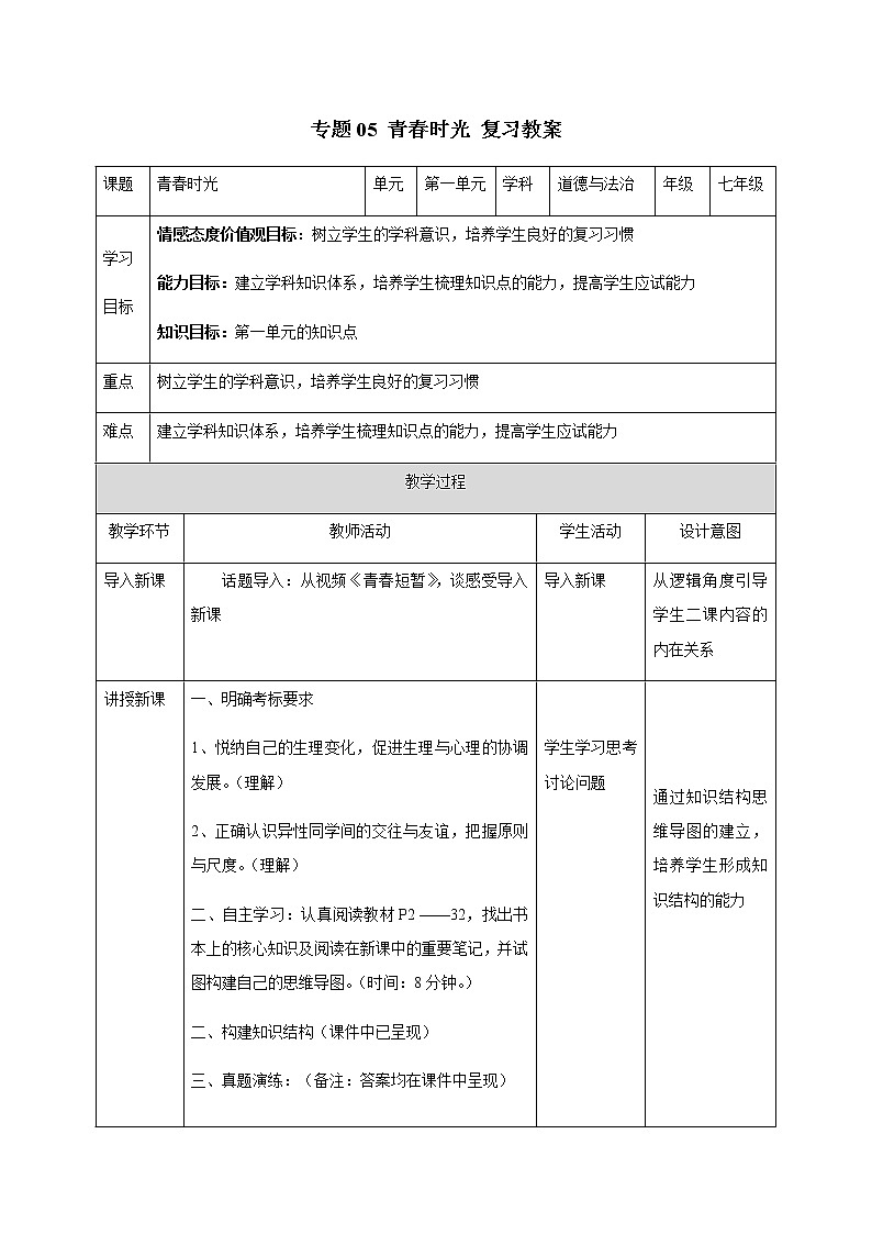 2021年中考九年级道德与法治专题05 青春时光 复习教案第1页