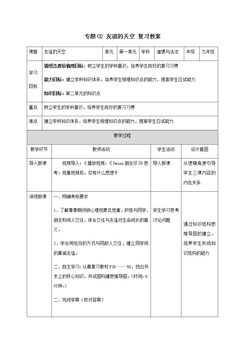 2021年中考九年级道德与法治专题02 友谊的天空 复习教案01