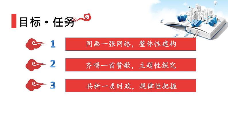 2020届道德与法治中考二轮专题：致敬榜样人物，汲取向善力量(共16张PPT)课件03