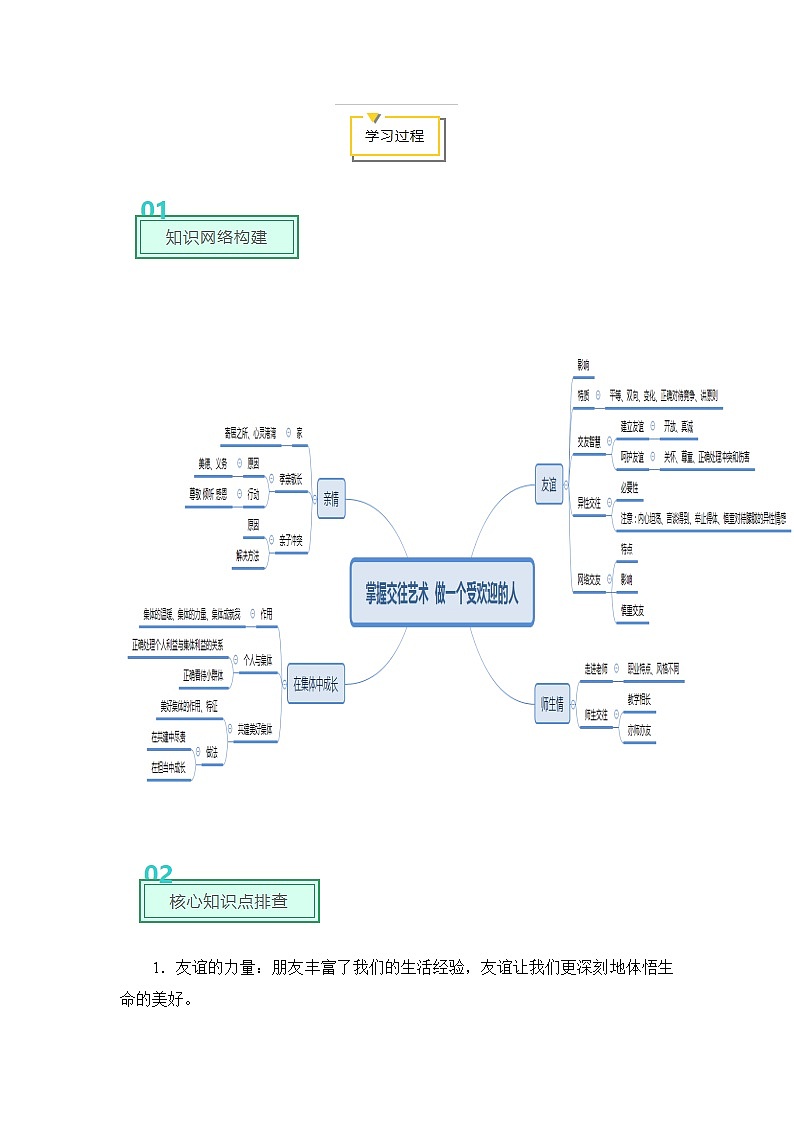2020年中考道德与法治专题09  掌握交往艺术  做一个受欢迎的人专题复习02
