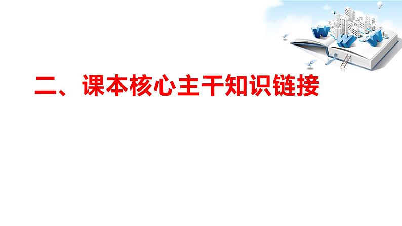 2020年中考道德与法治专题十三    坚决夺取脱贫攻坚，全面建成小康目标复习课件04