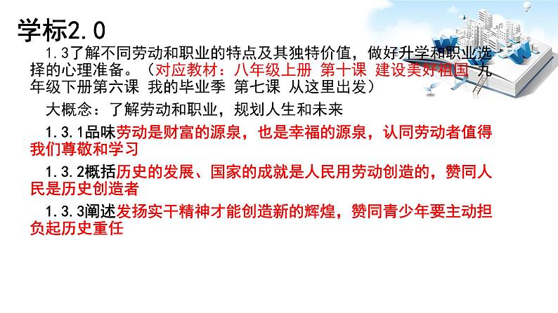 2020年中考道德与法治时政热点专题复习课件：弘扬劳动精神   担负历史重任（共19张PPT）课件03