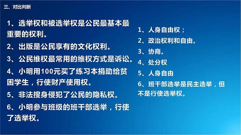 2021年中考道德与法治八年级下册第三课公民基本权利复习课件04