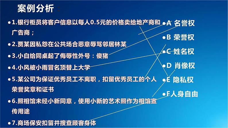 2021年中考道德与法治八年级下册第三课公民基本权利复习课件05