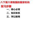 2021年中考道德与法治八下第六课 我国国家机构复习课件