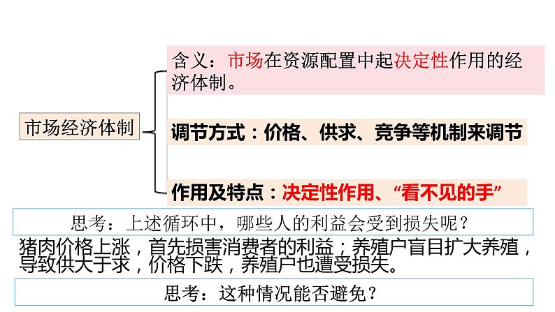 2021年中考道德与法治八年级下册 第五课 基本经济制度复习课件07