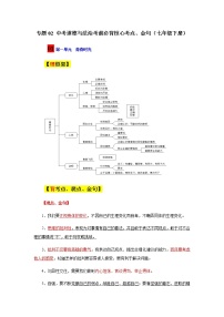 专题02 中考道德与法治考前必背核心考点（七年级下册）