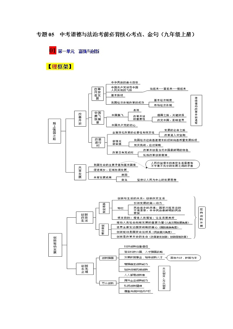 专题05  中考道德与法治考前必背核心考点（九年级上册）01