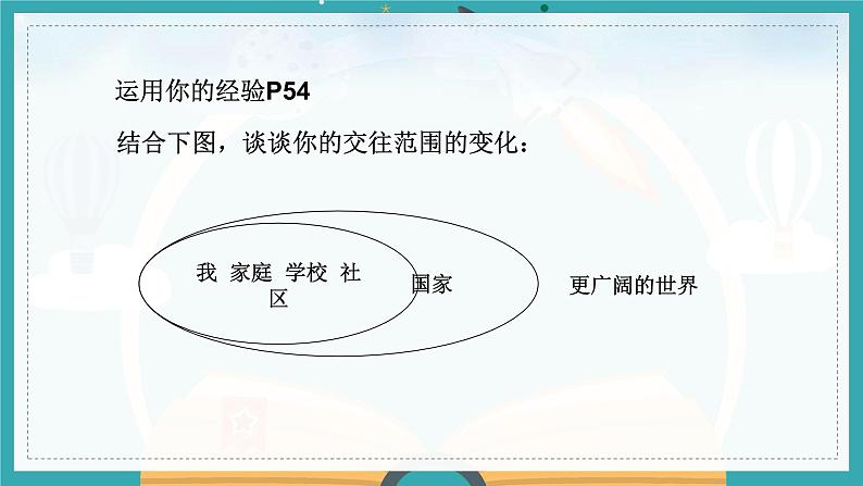 人教部编版道德与法治九年级下册3.5《走向世界的大舞台》PPT07