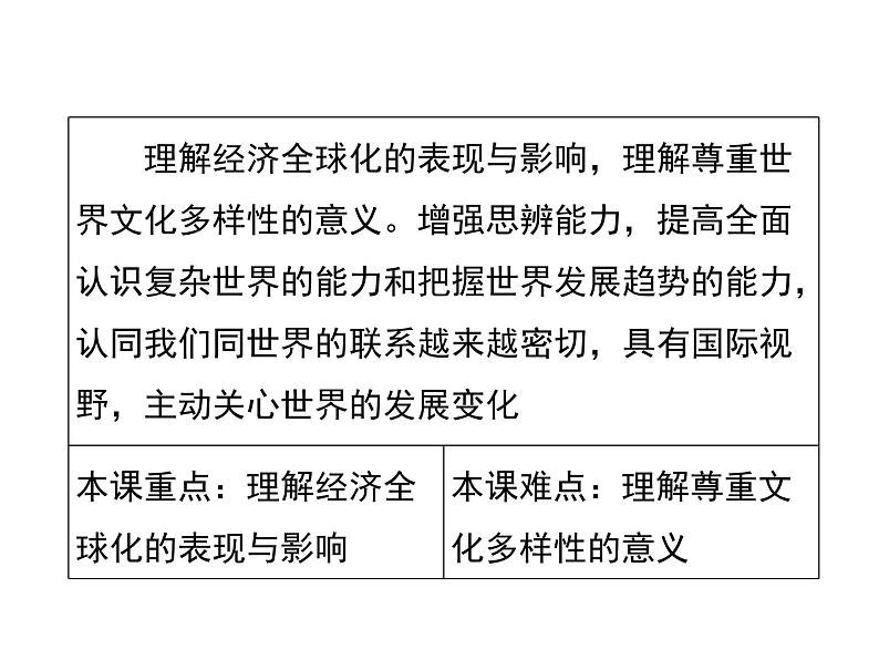 1．1　开放互动的世界第2页