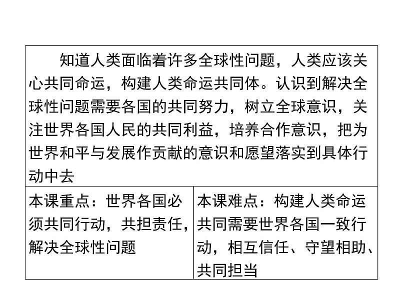 2．2　谋求互利共赢第2页