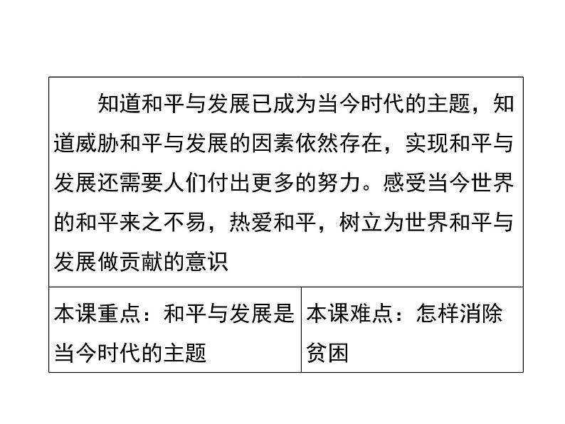 2020-2021学年九年级道德与法治部编版下册2.1 推动和平与发展 课件02