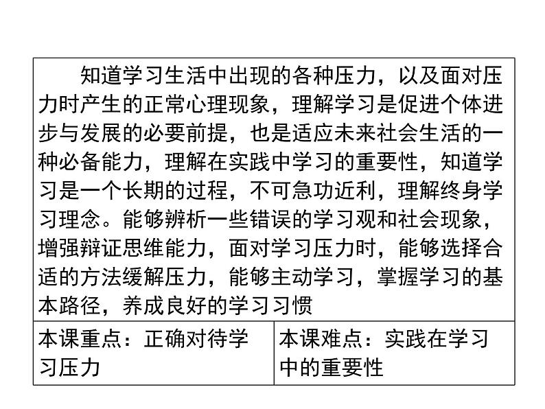 6．1　学无止境第2页