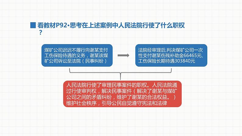 八年级下册道德与法治3.6.5《国家司法机关》PPT课件第8页