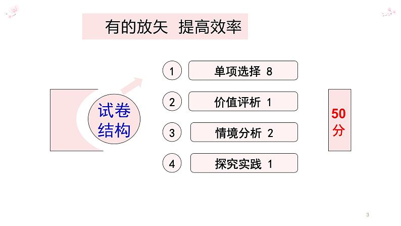 2020年道德与法治中考道德与法治考向分析课件（39张PPT）03