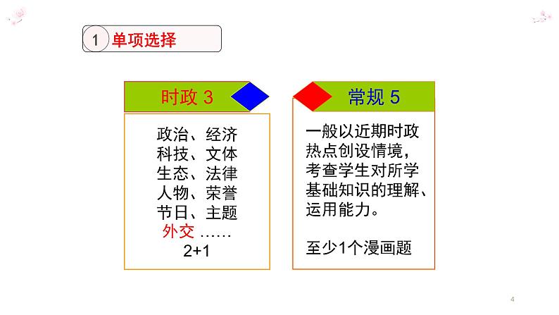 2020年道德与法治中考道德与法治考向分析课件（39张PPT）04