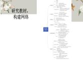 2020届云南省中考道德与法治复习备考策略课件（97张PPT）