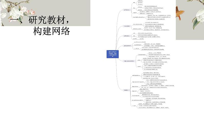 2020届云南省中考道德与法治复习备考策略课件（97张PPT）05